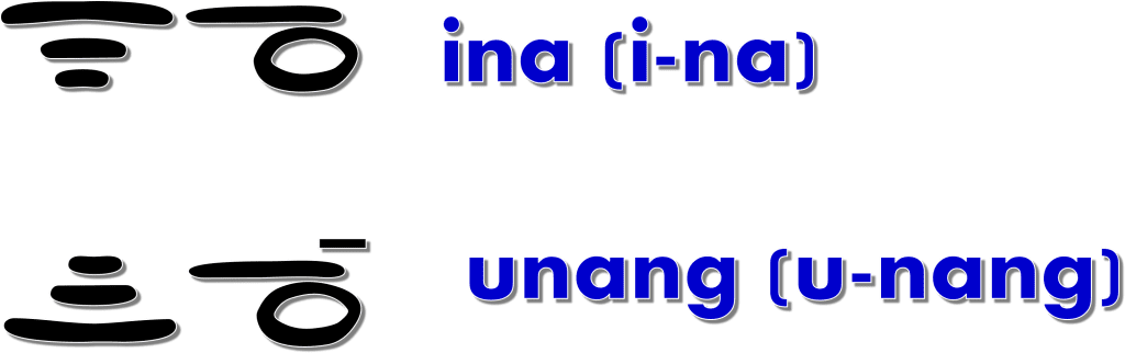 Ina ni surat I dohot U