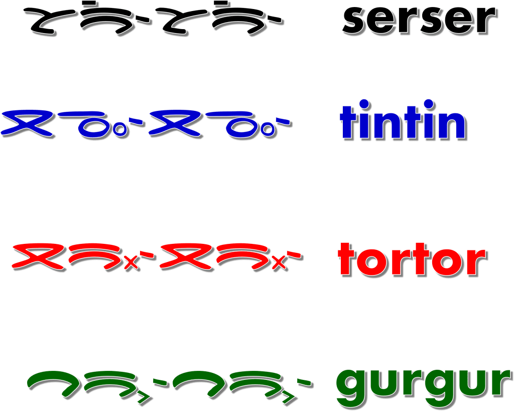 uhum ni surat Batak Toba